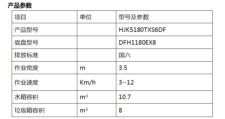 2、HJK5180TXS6DF型洗掃車(chē).png