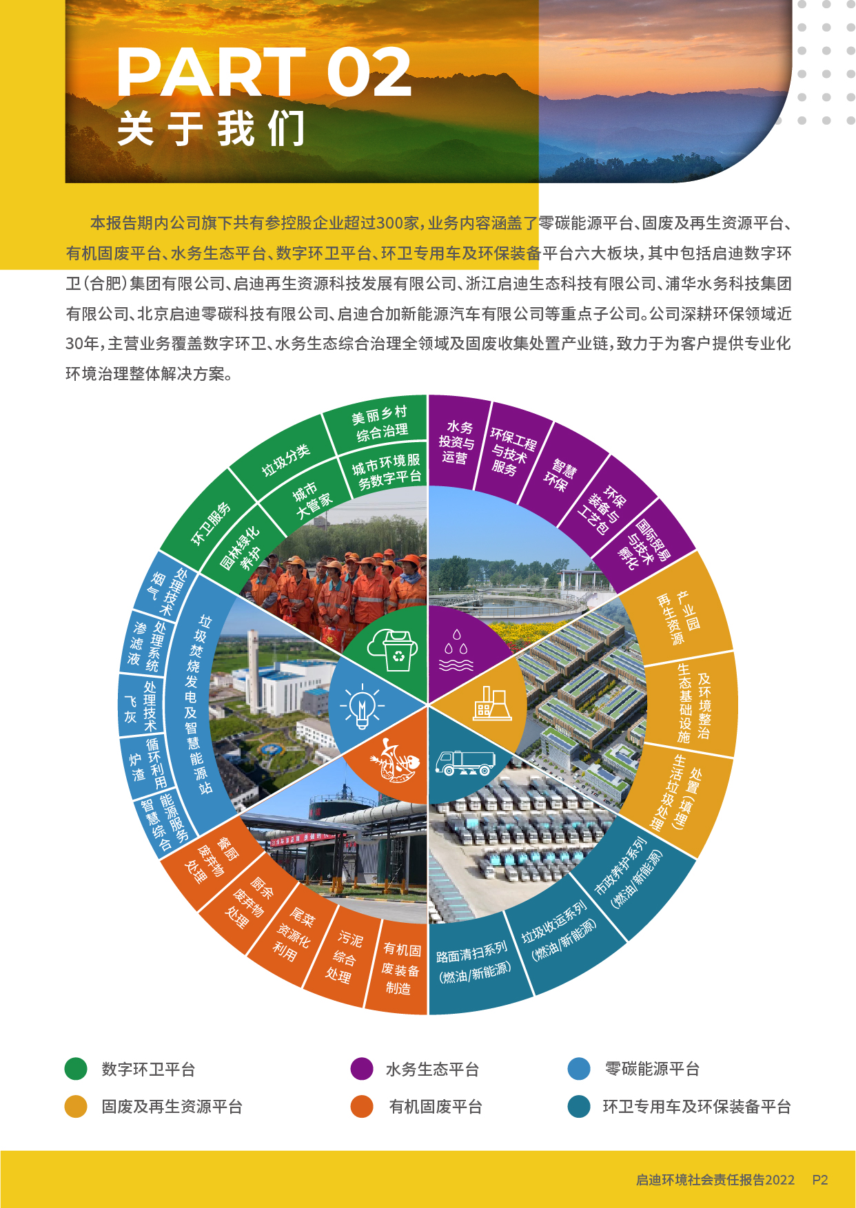 社會(huì )責任報告_頁(yè)面_04.jpg