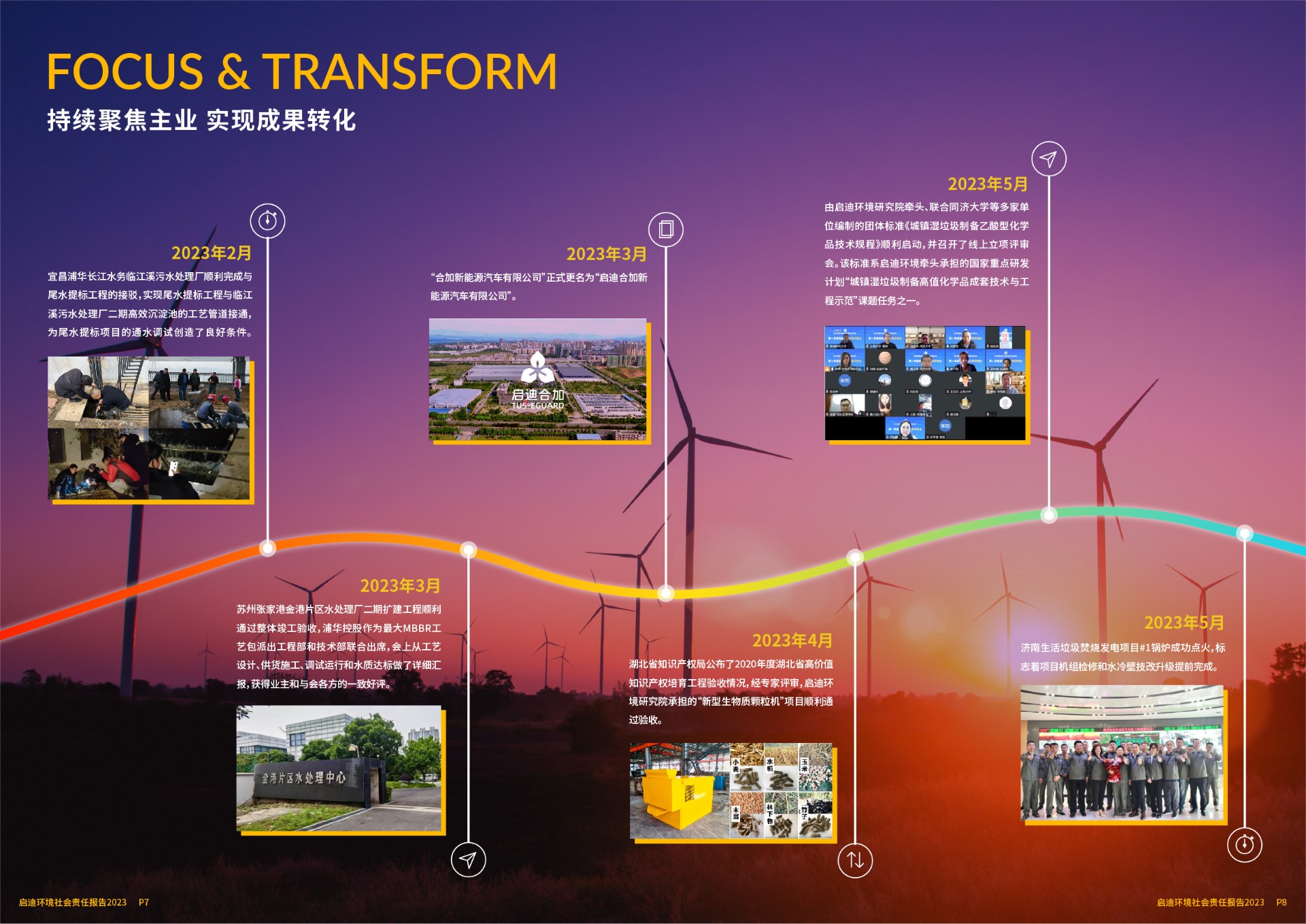 2023社會(huì )責任報告(6)_頁(yè)面_06.jpg