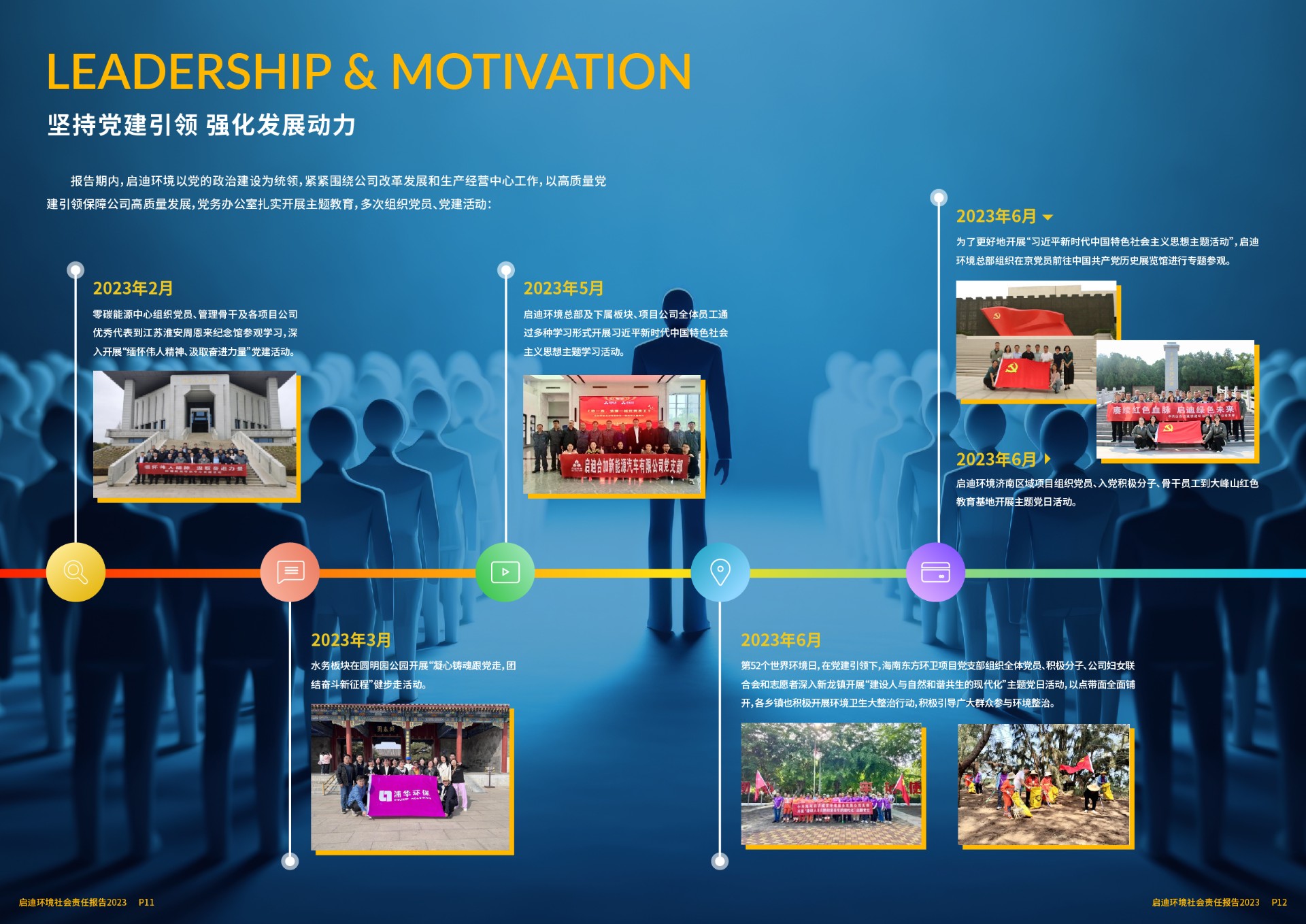 2023社會(huì )責任報告(6)_頁(yè)面_08.jpg